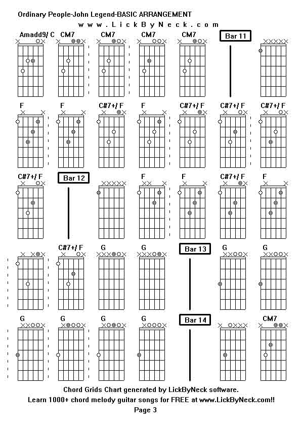 Chord Grids Chart of chord melody fingerstyle guitar song-Ordinary People-John Legend-BASIC ARRANGEMENT,generated by LickByNeck software.